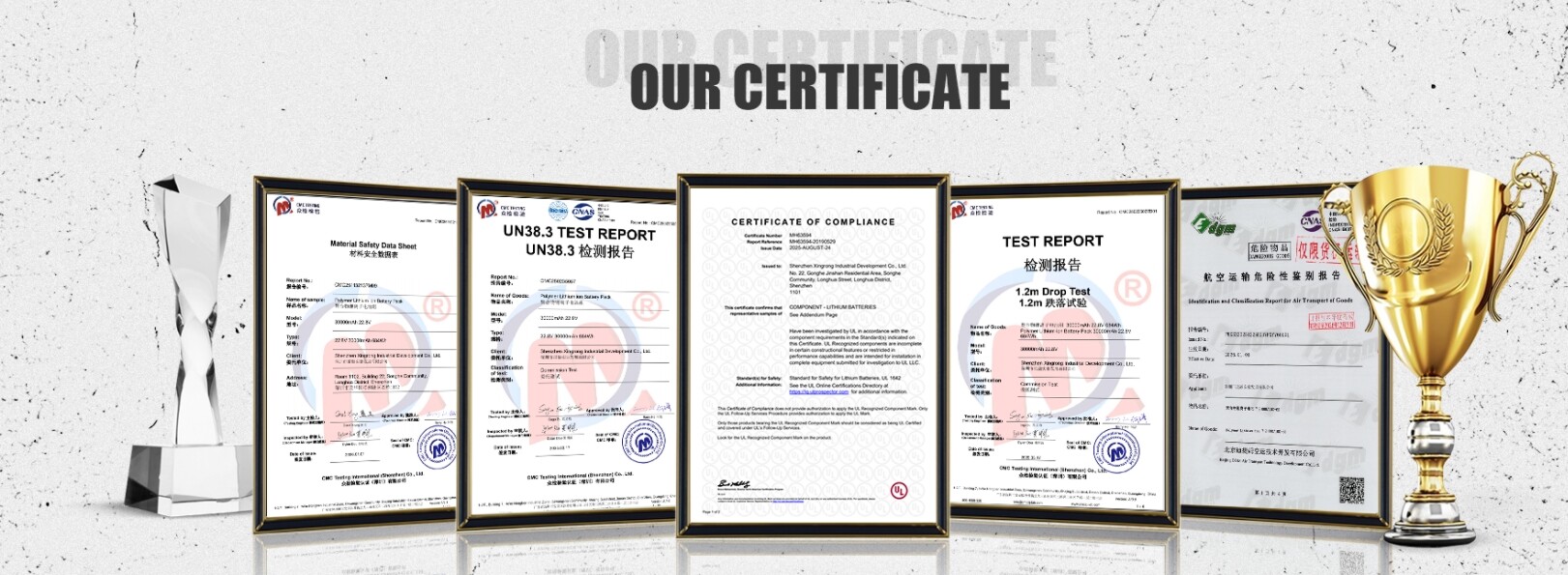 XingRong Achieves UN38.3 Certification for Full Product Range