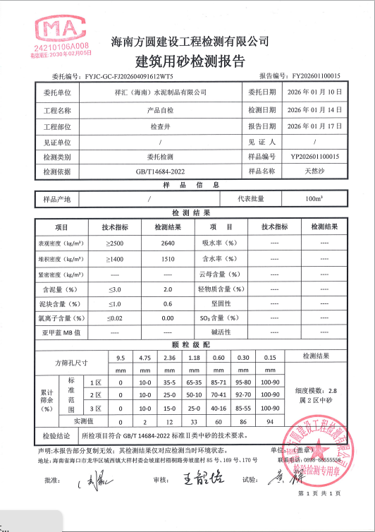 Xianghui Cement Products: Construction Sand Test Report