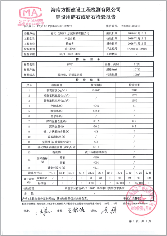 Xianghui Cement Products: Inspection Report for Construction Crushed Stone or Gravel