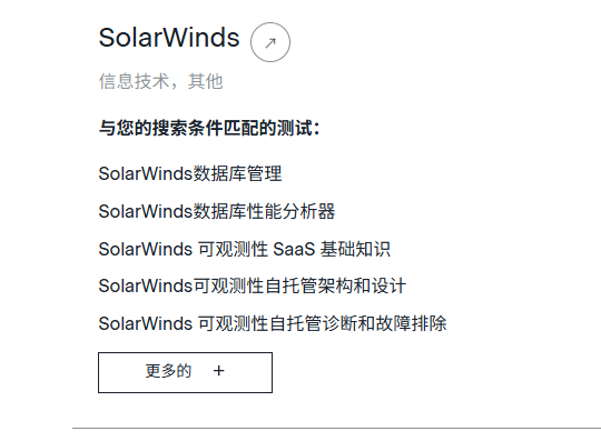 SolarWinds