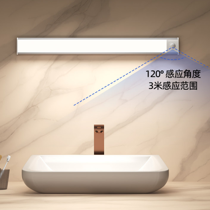 LED Rechargeable Side-Lighting Sensor Light