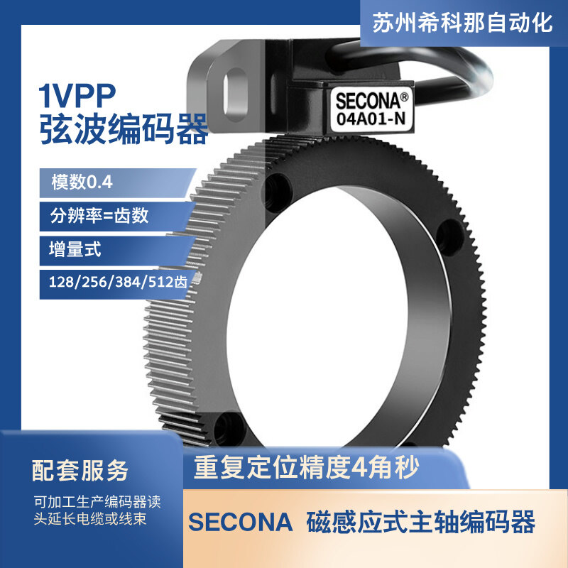 SECONA 04A01-128/256/384/512编码器