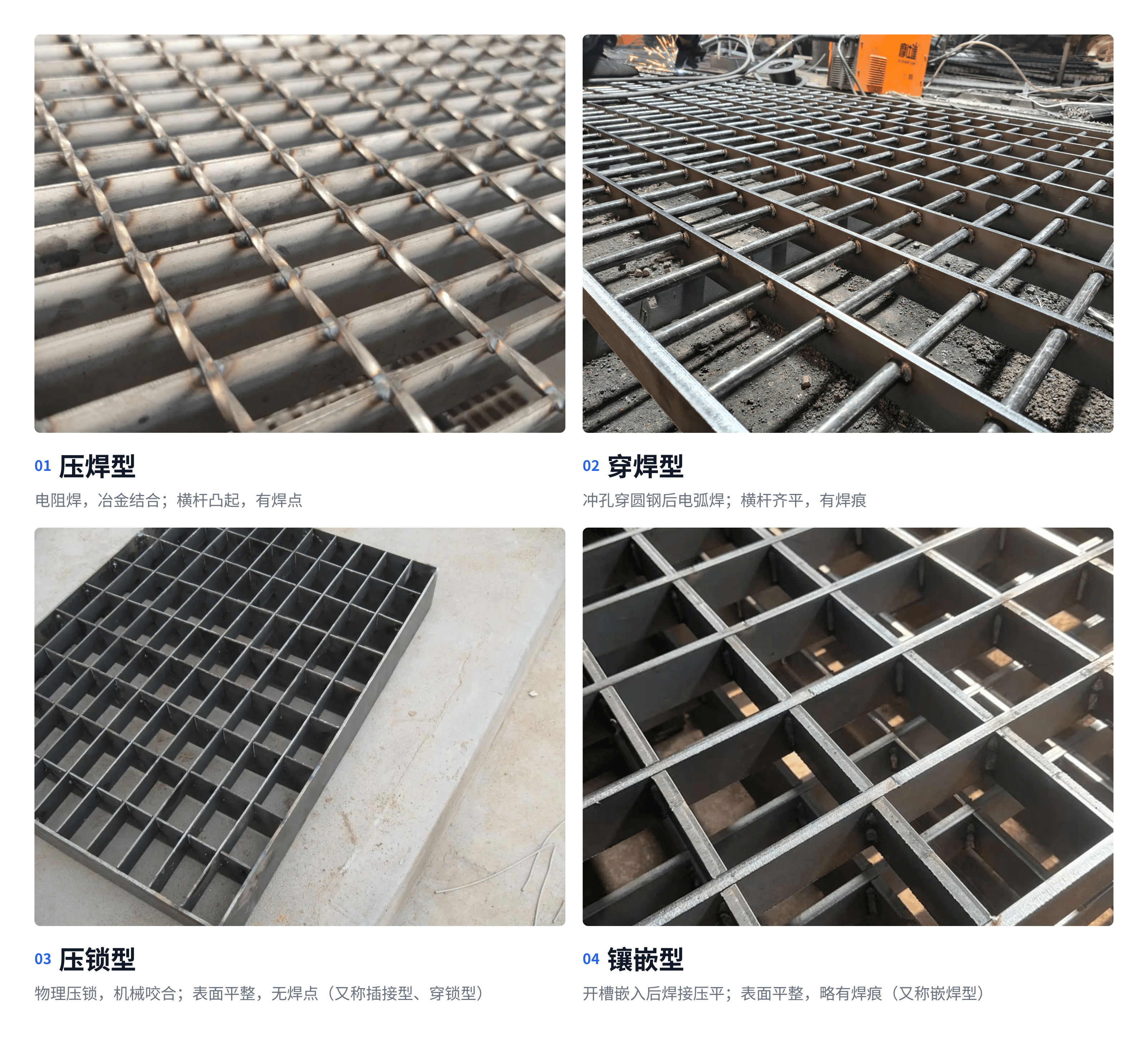 Steel Grating Types: A Complete Guide to Pressure-Welded, Threaded, Press-Locked, and Inset Connections