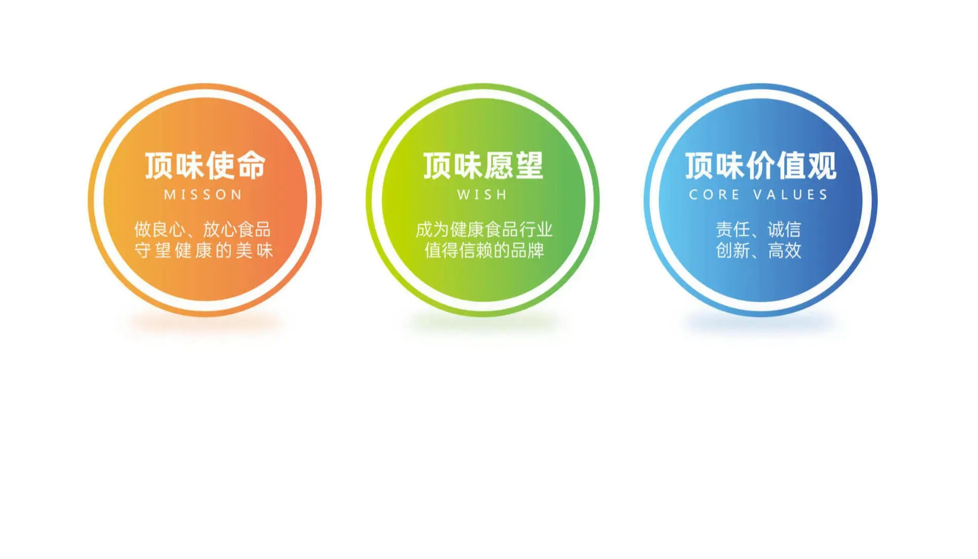 企业文化