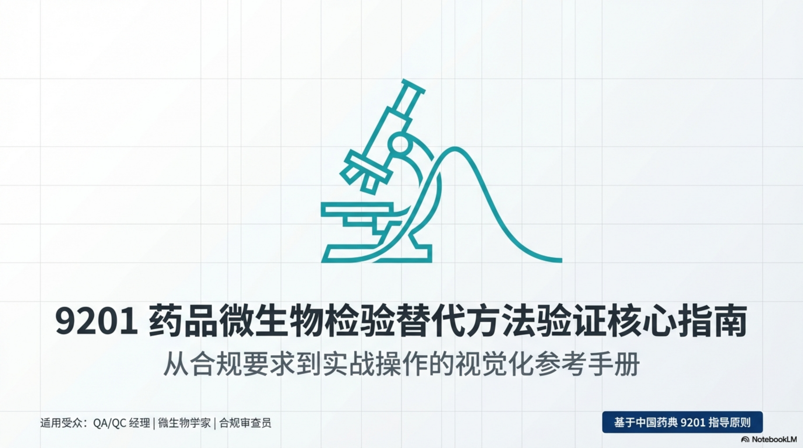 9201 药品微生物检验替代方法验证指导原则 - 视觉化参考手册