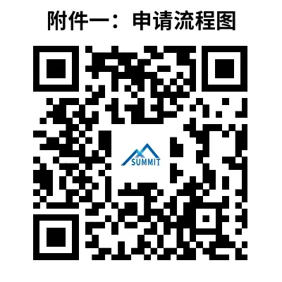 样品测试申请流程二维码