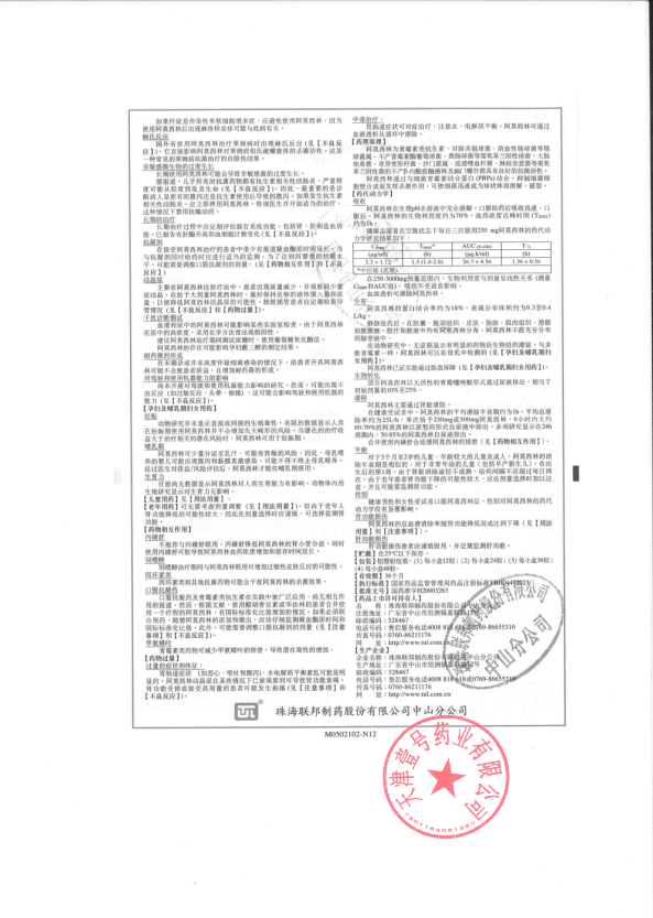 阿莫西林胶囊 药品说明书 第2页