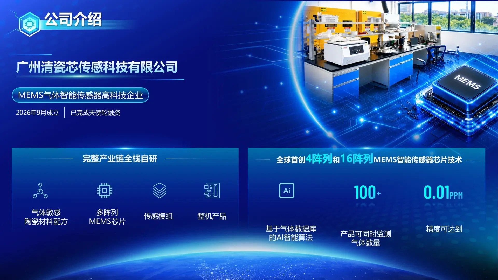 Qingci Core Sensor Technology Company Introduction