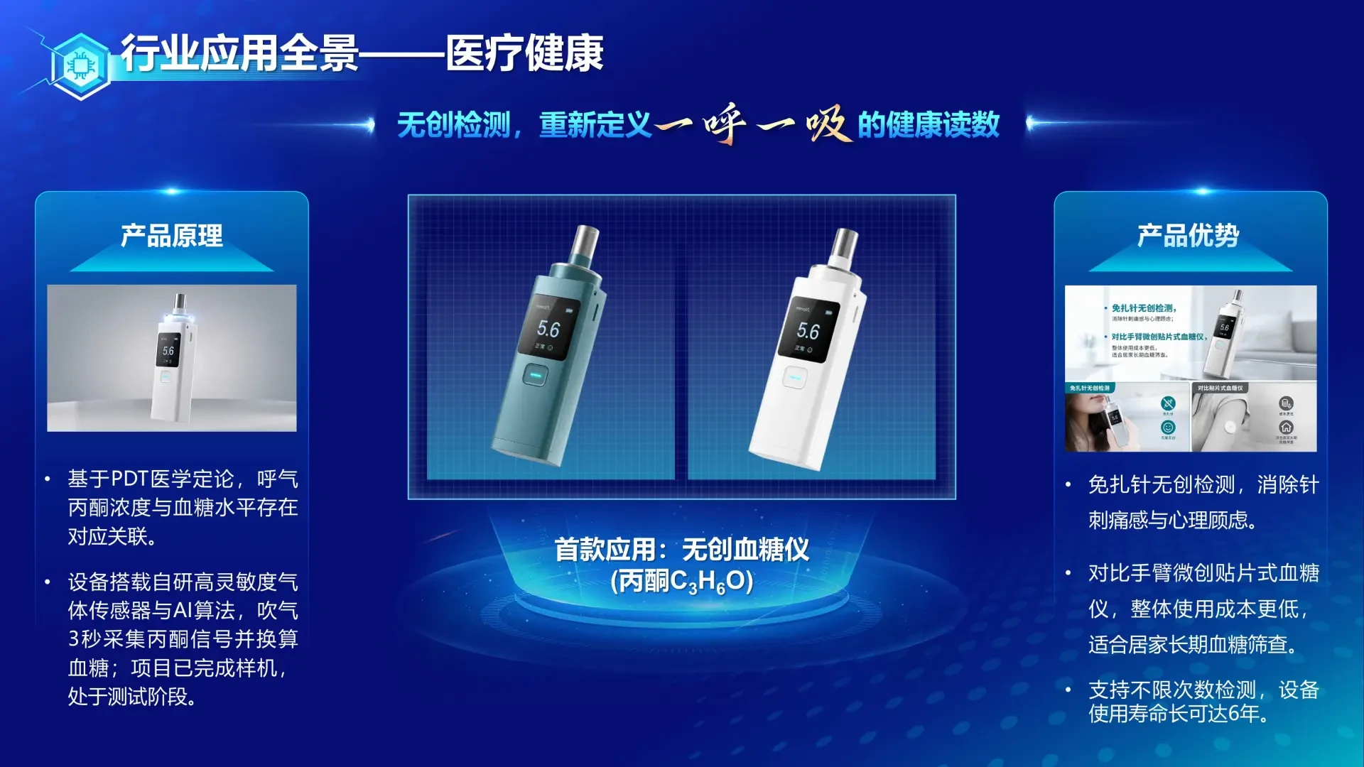 Healthcare Breath Detection Device