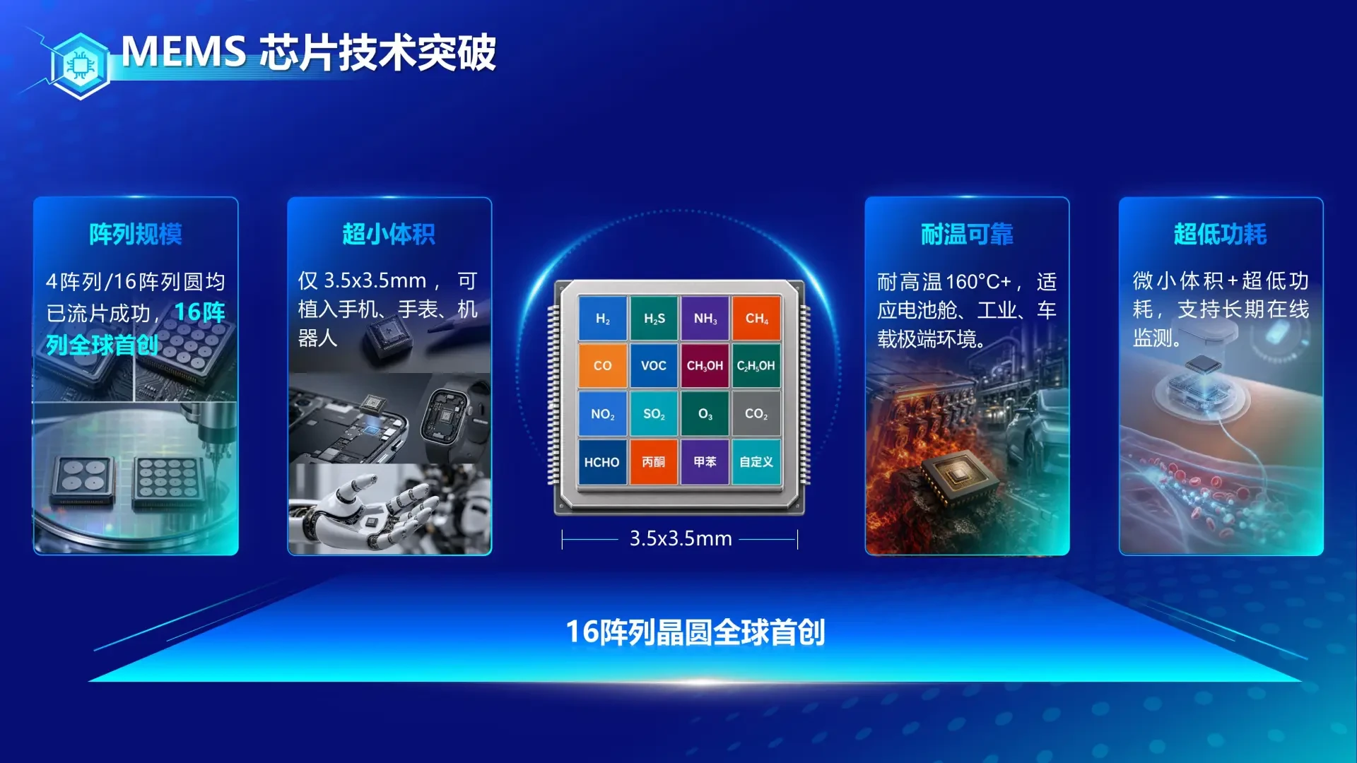 Close-up of MEMS Gas Sensing Chip and Wafer