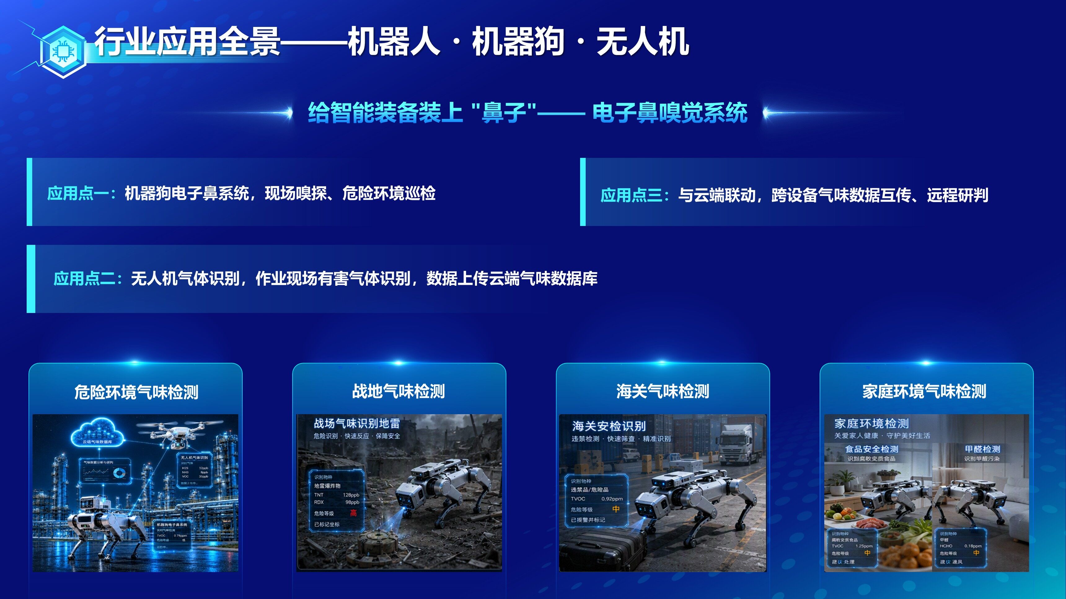 机器人行业应用：机器狗与无人机搭载电子鼻嗅觉系统