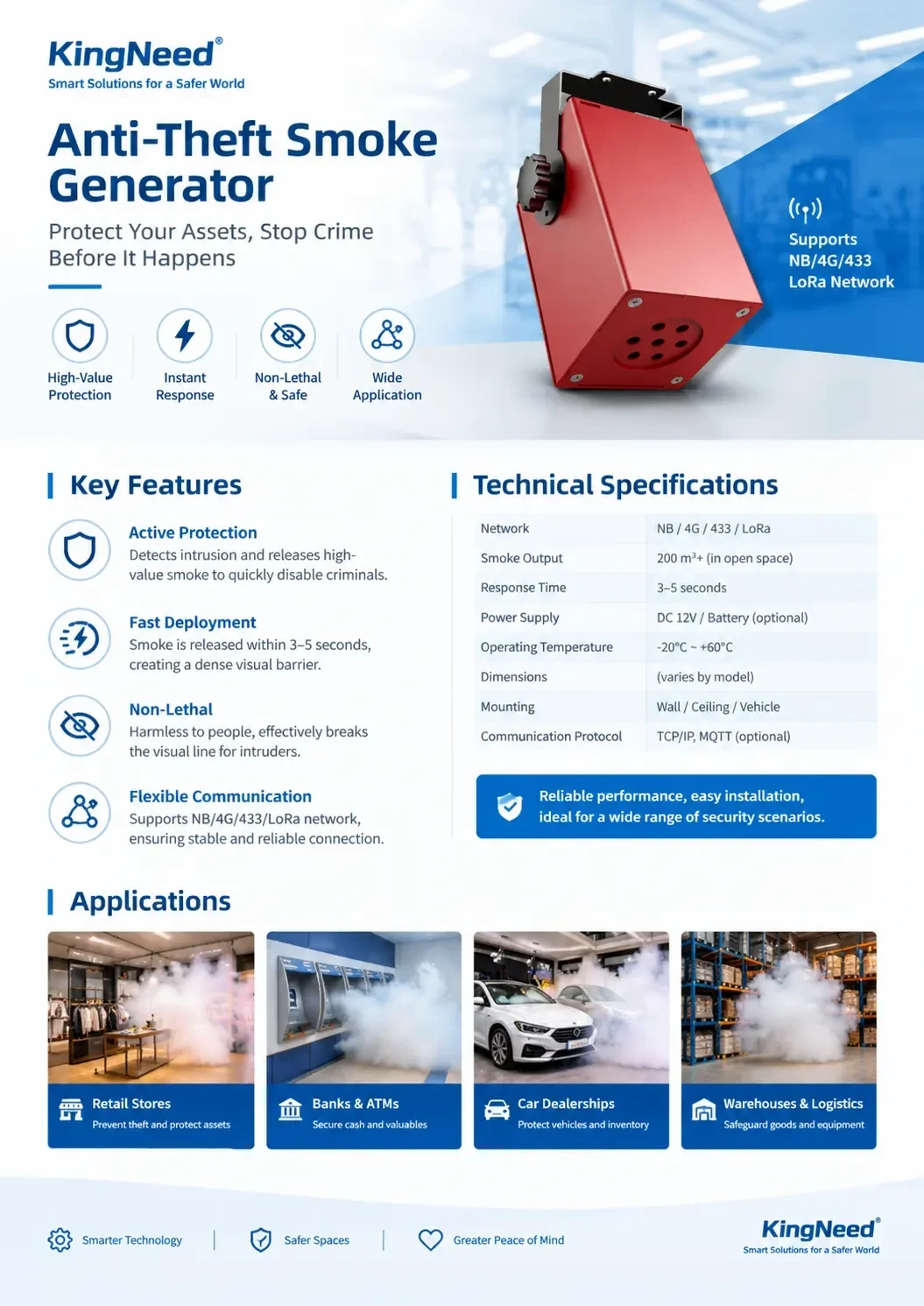 KingNeed portrait datasheet combining product image, key features, technical specifications and applications