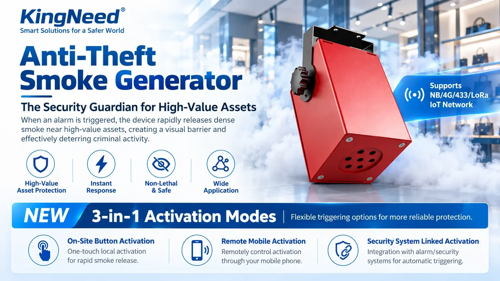 KingNeed anti-theft smoke generator product sheet with the red unit surrounded by fog