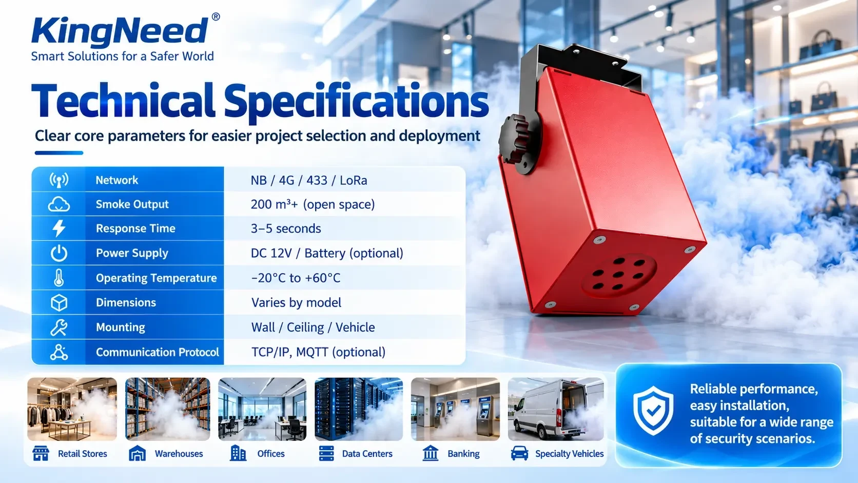 KingNeed technical specifications sheet with a parameter table beside the red fog generator