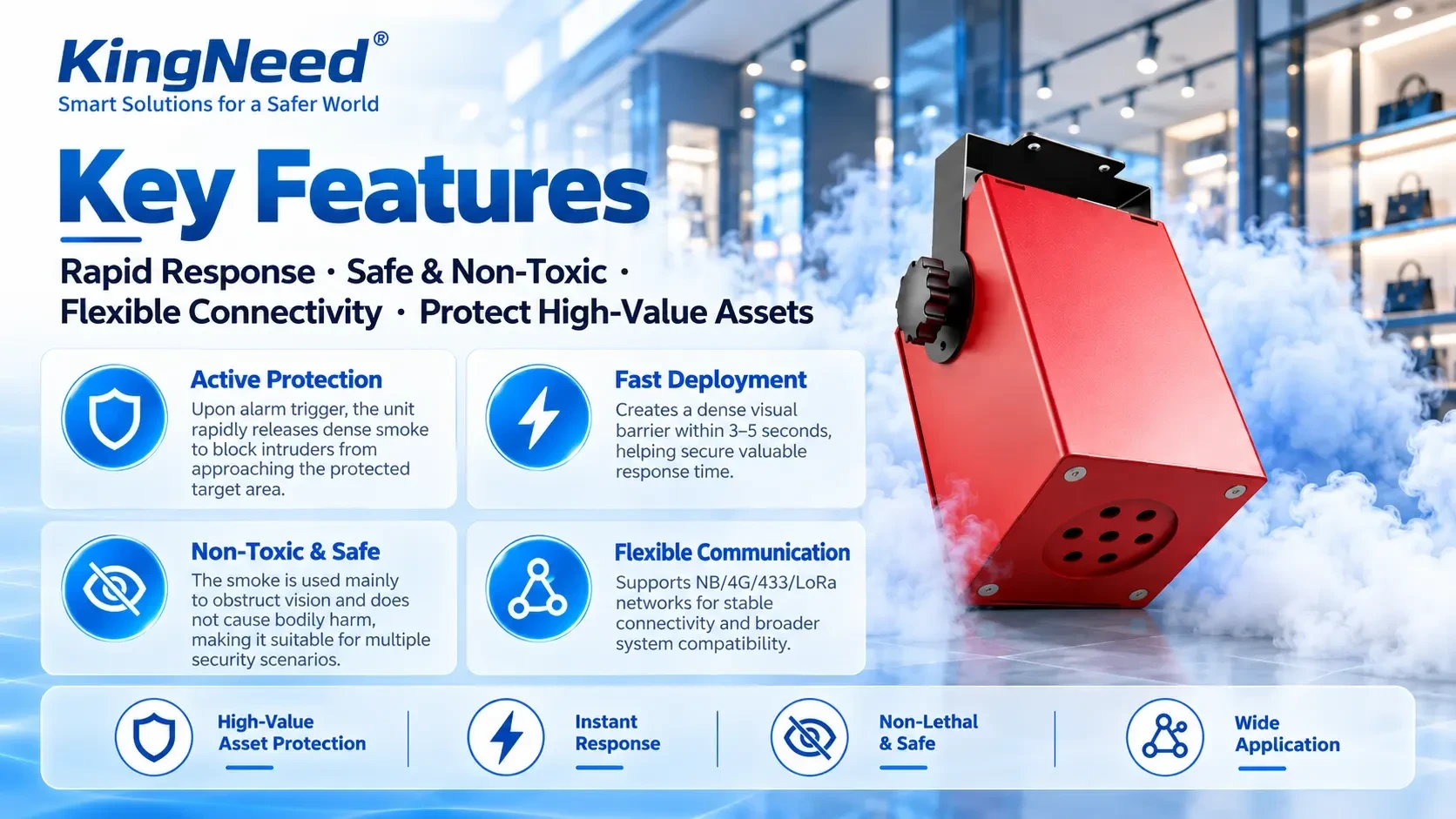 KingNeed key features sheet listing active protection, fast deployment, non-lethal design and flexible communication