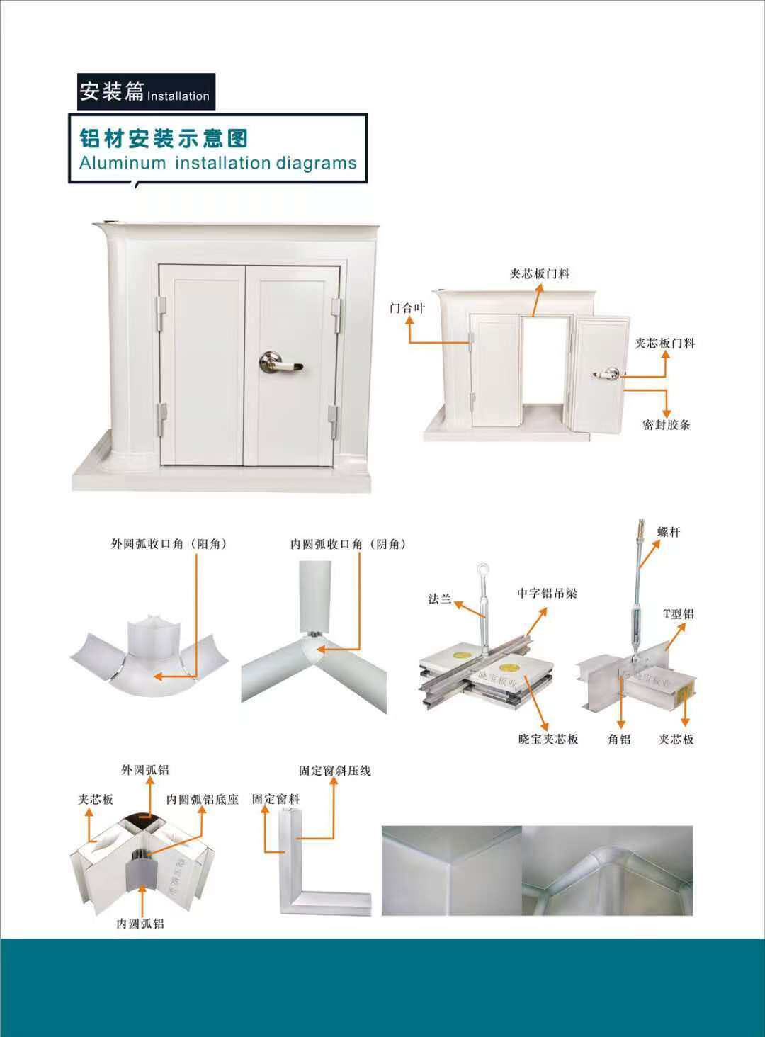 洁净门净化铝材应用：双门料、门框料、密封胶条安装节点