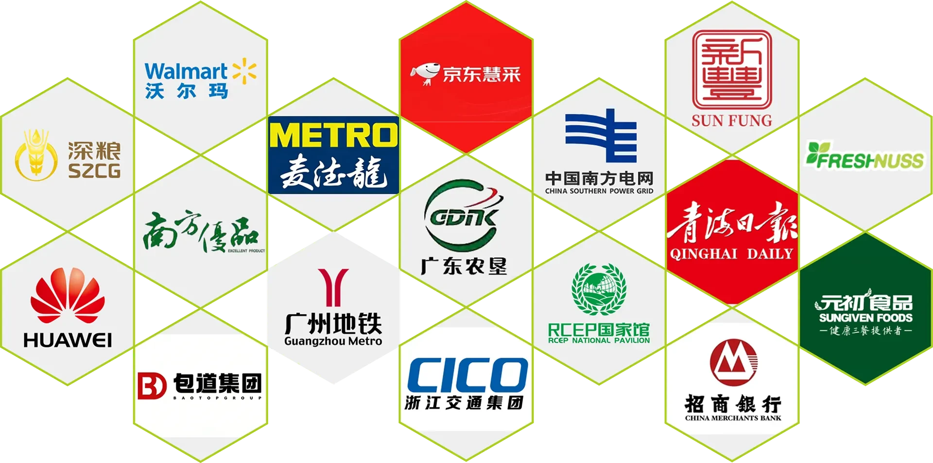 Yumeful global partners and clients