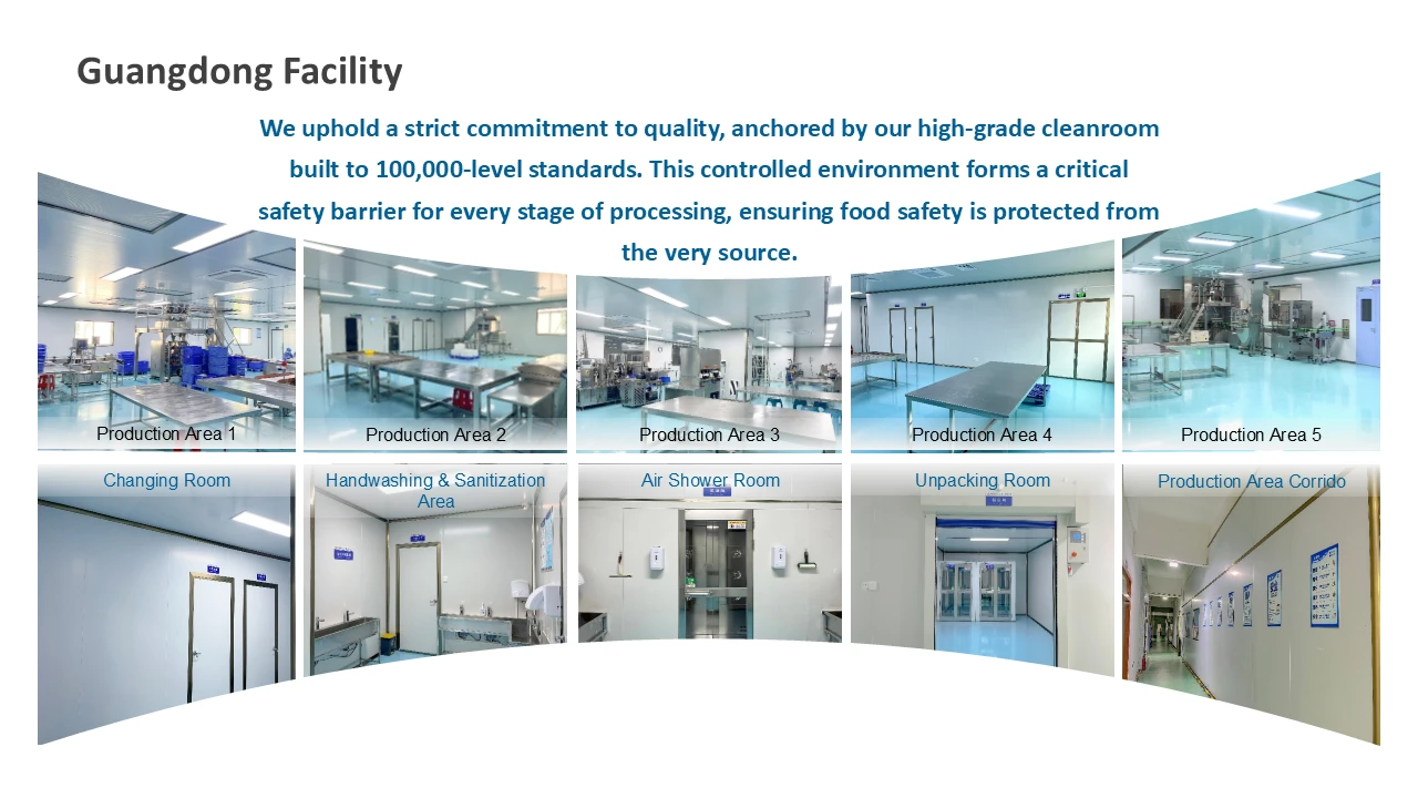 Facility 2