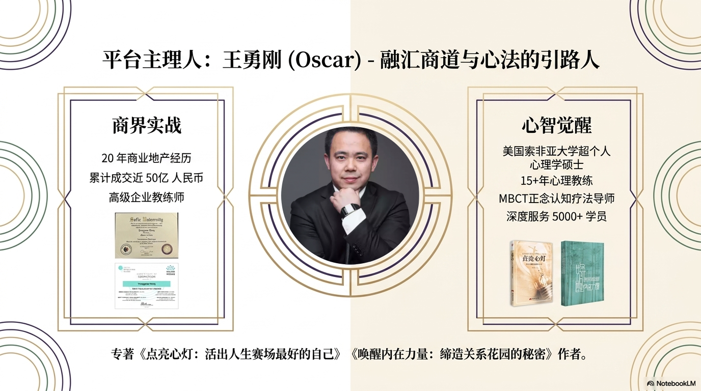 王勇刚(Oscar老师)个人简介:资质、著作、专业背景一览