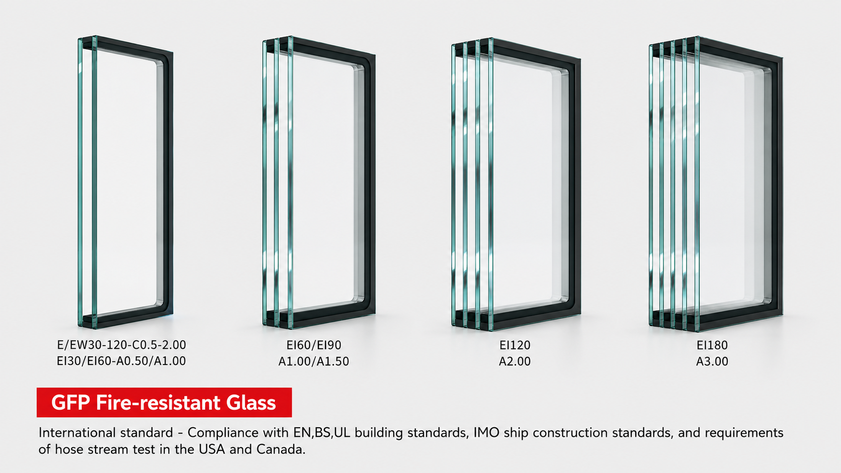 Automated Fire-Resistant Glass Production Line