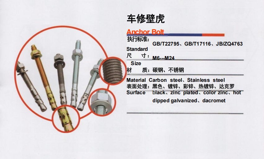 Industrial Screws Warehouse Inventory