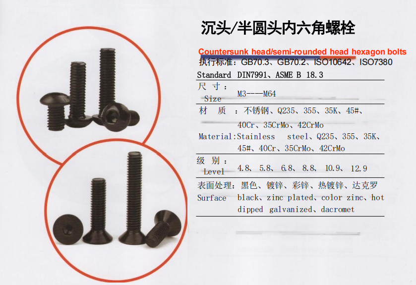 Custom Fastener Machining Process