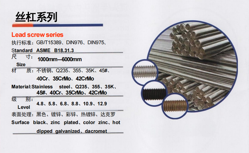 Industrial fasteners product display