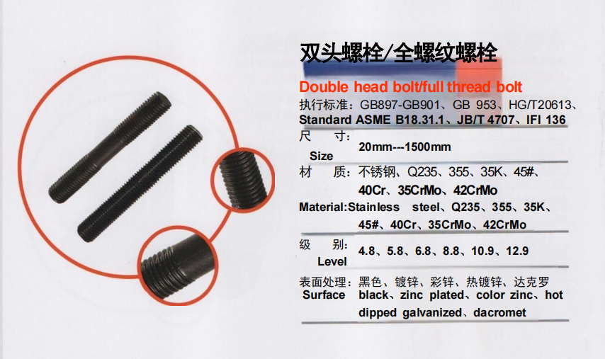 Socket head cap screws for machinery