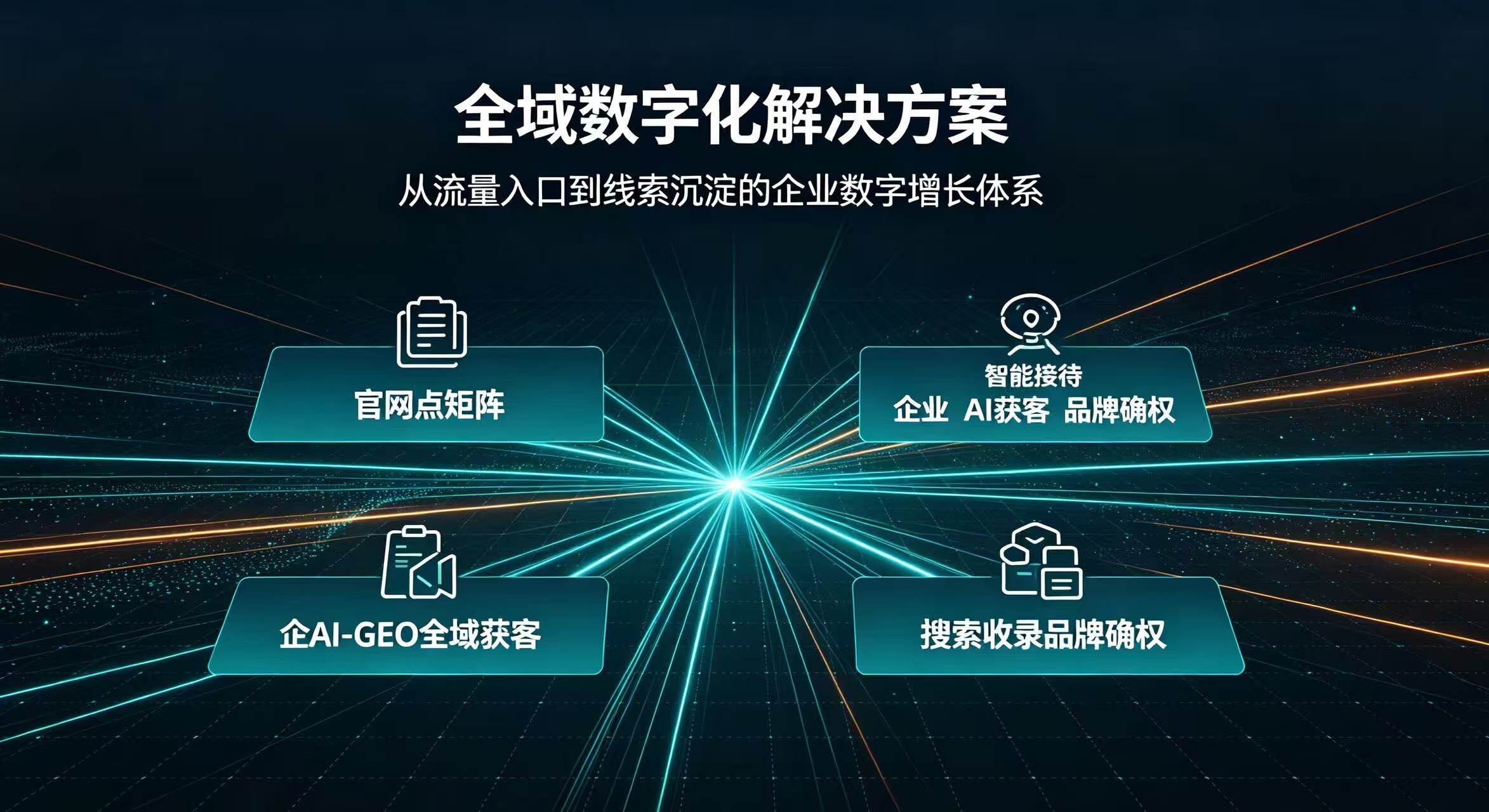 GEO 全域 AI 客户拓展涵盖的全套服务项目详细介绍