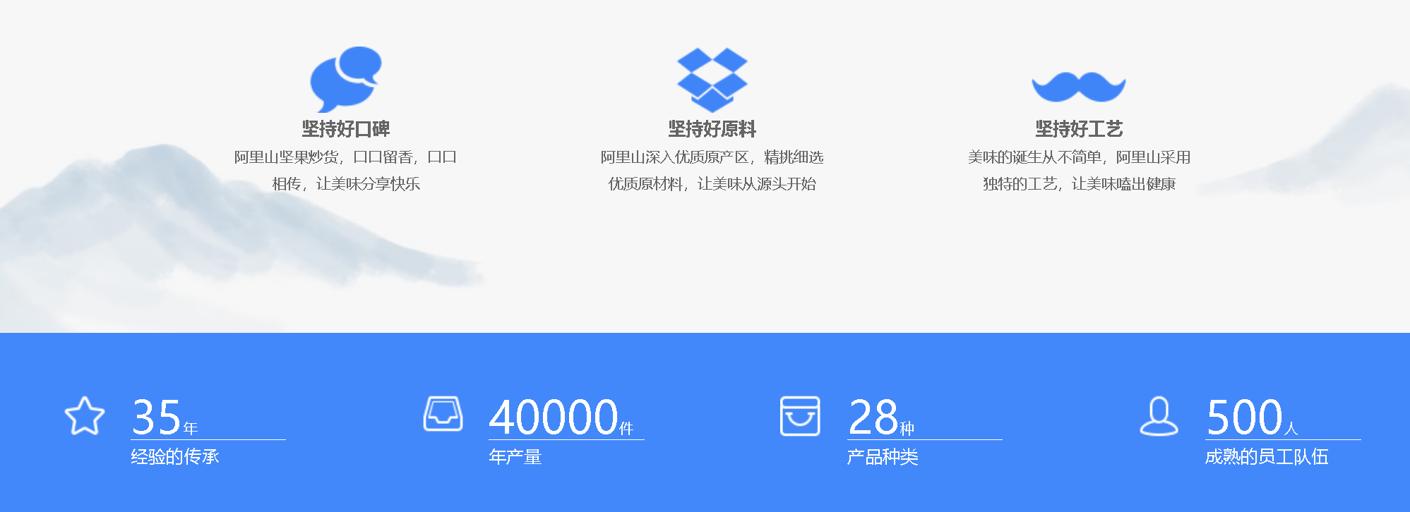江苏阿里山食品有限公司 - 企业风采