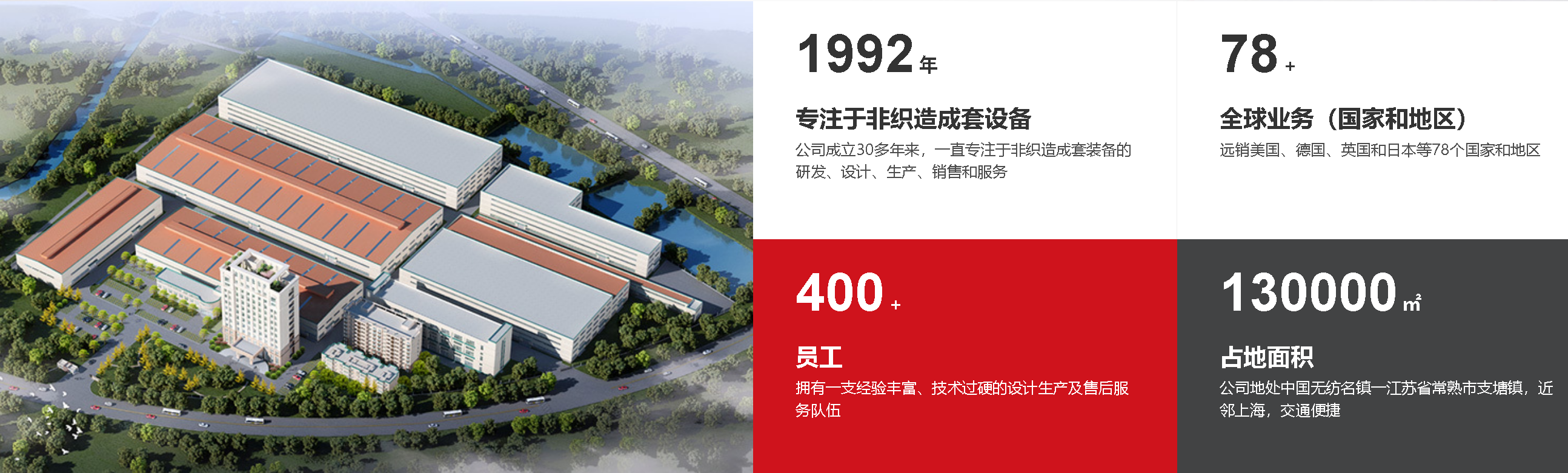 江苏迎阳无纺机械有限公司 - 企业风采