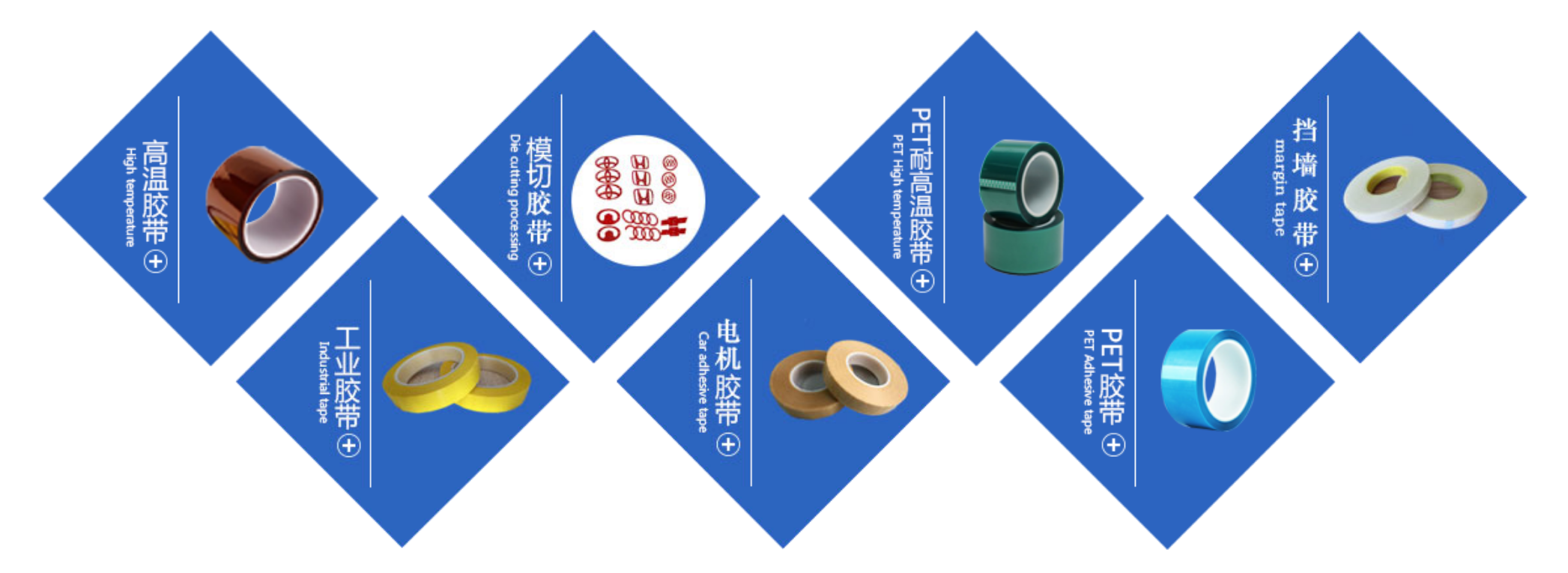 常熟市良益胶带工业有限公司 - 企业风采