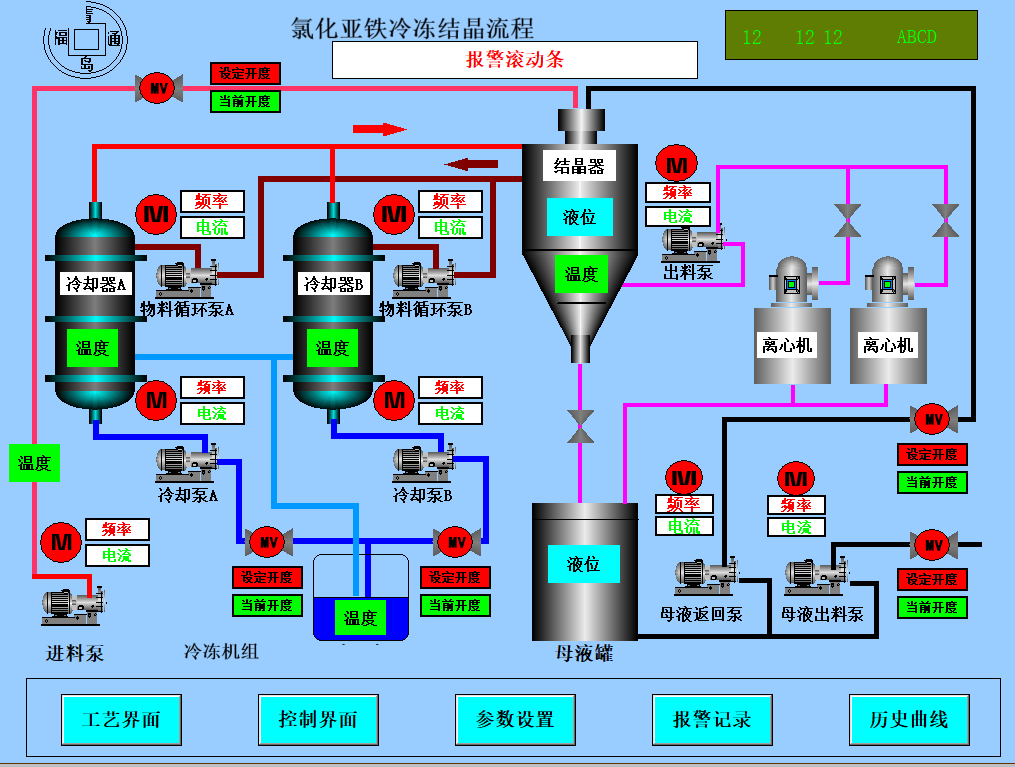 氯化亚铁冷冻结晶工艺流程图