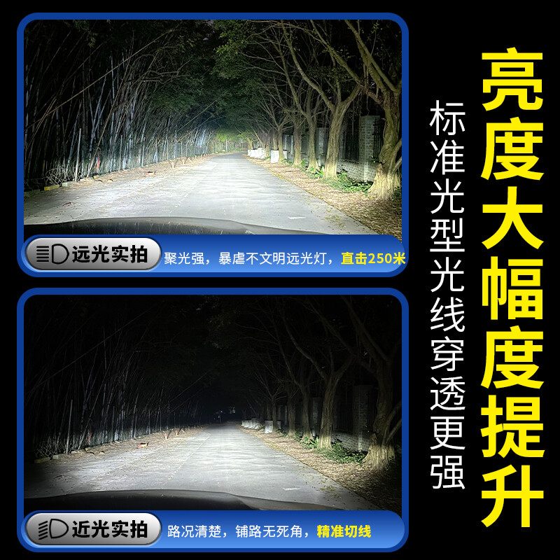 汽车 LED 大灯