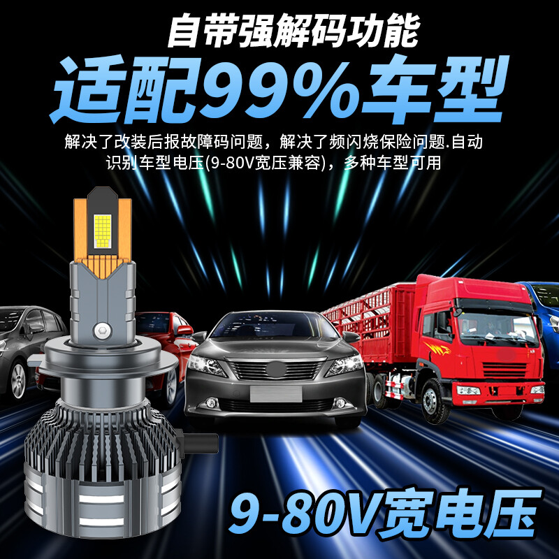 电动车/摩托车 LED 射灯