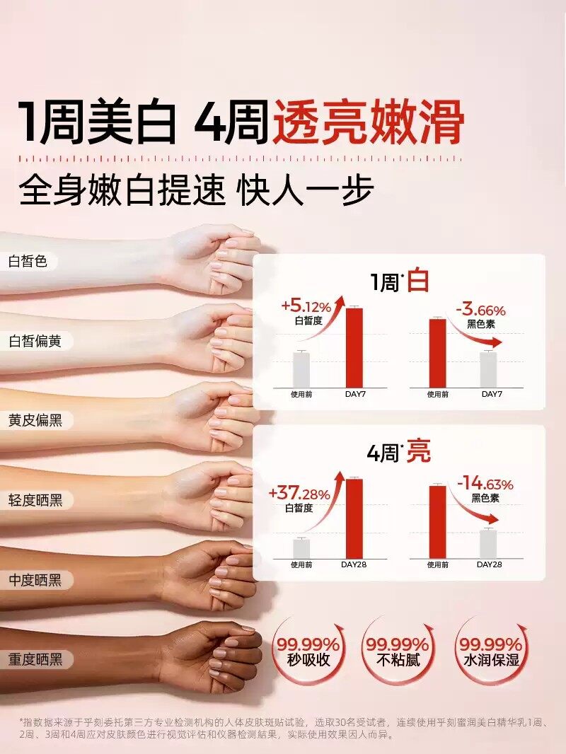 产品图片3