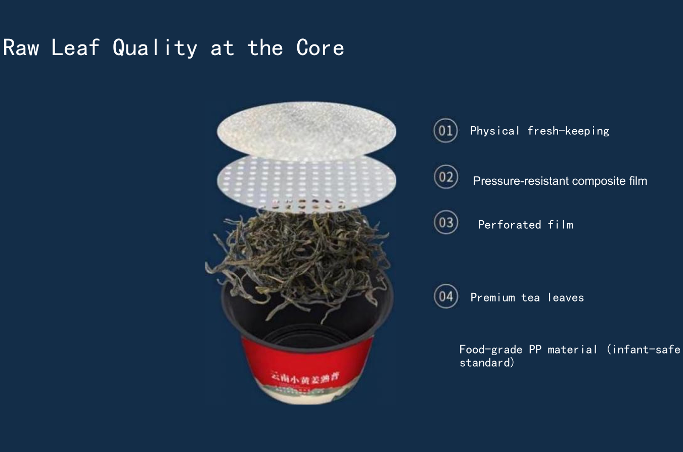 Fully Automatic Tea Brewer/Chinese Organic Tea with FDA certificates 3