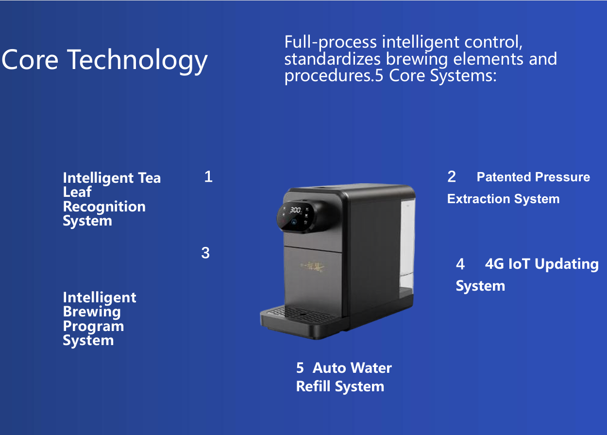 Fully Automatic Tea Brewer/Chinese Organic Tea with FDA certificates 4
