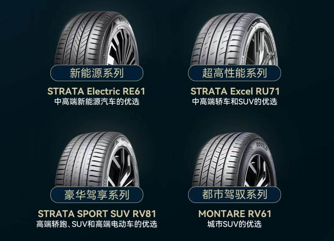 锐科途轮胎系列