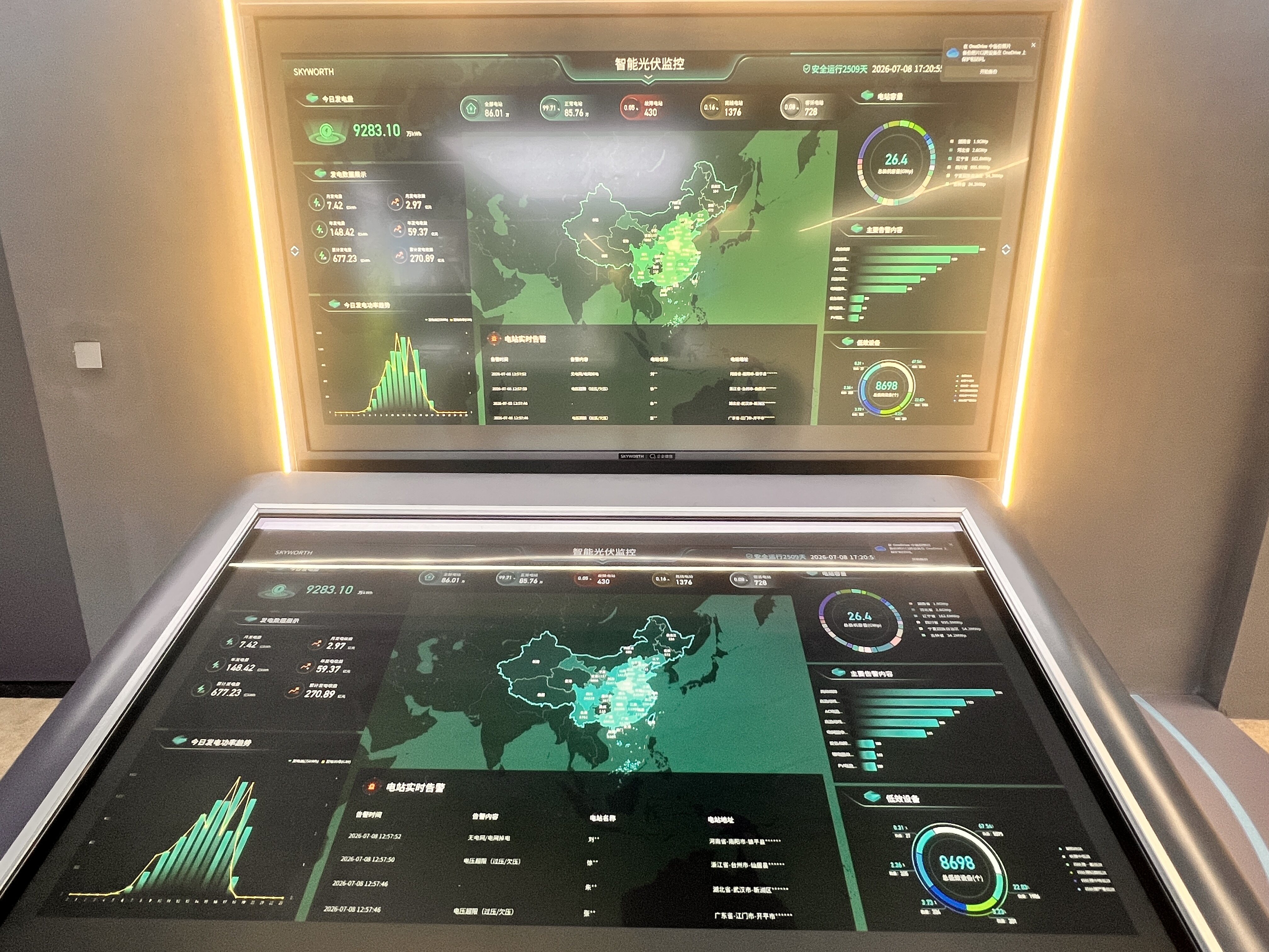 Intelligent PV Monitoring System