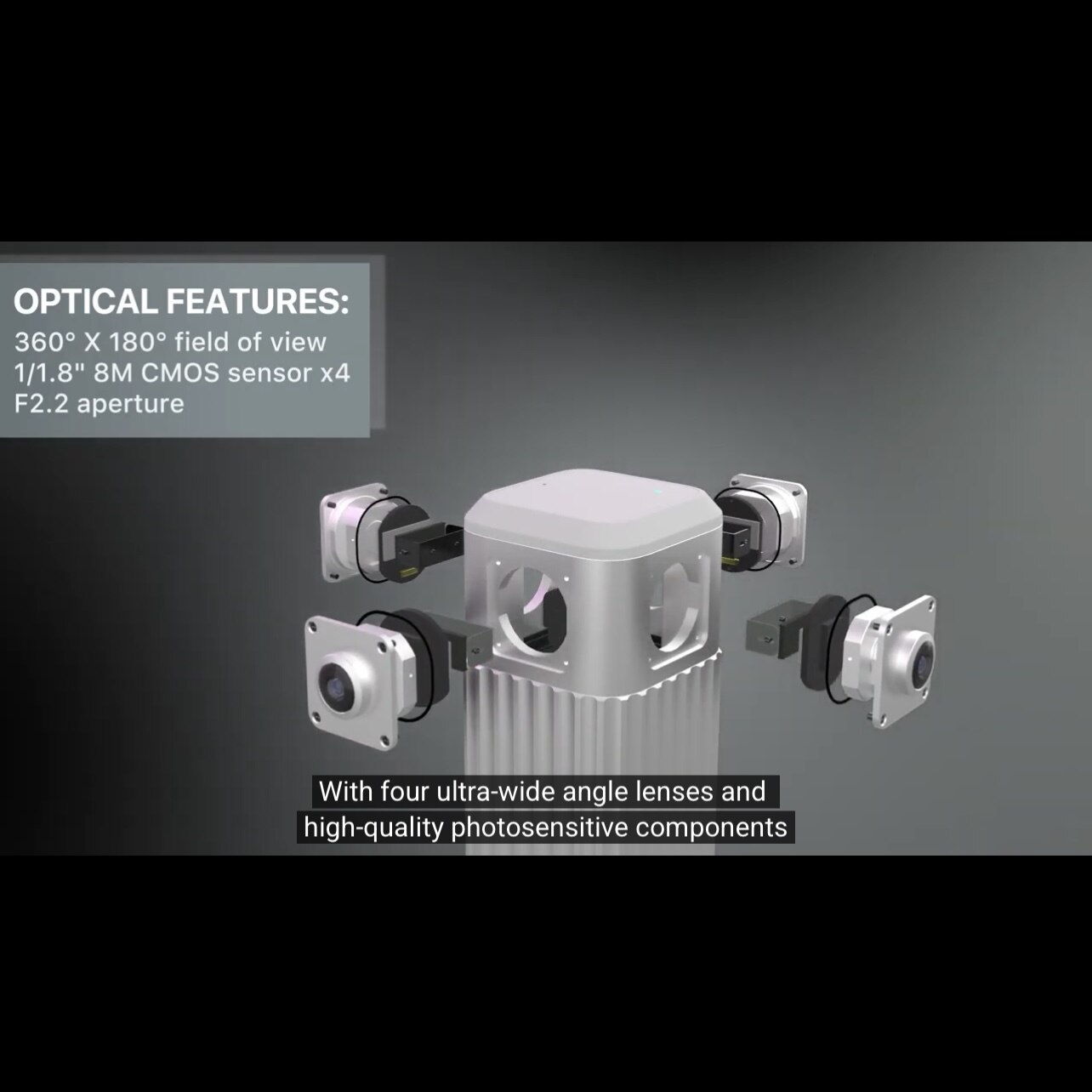 360° Vision Pod Pro