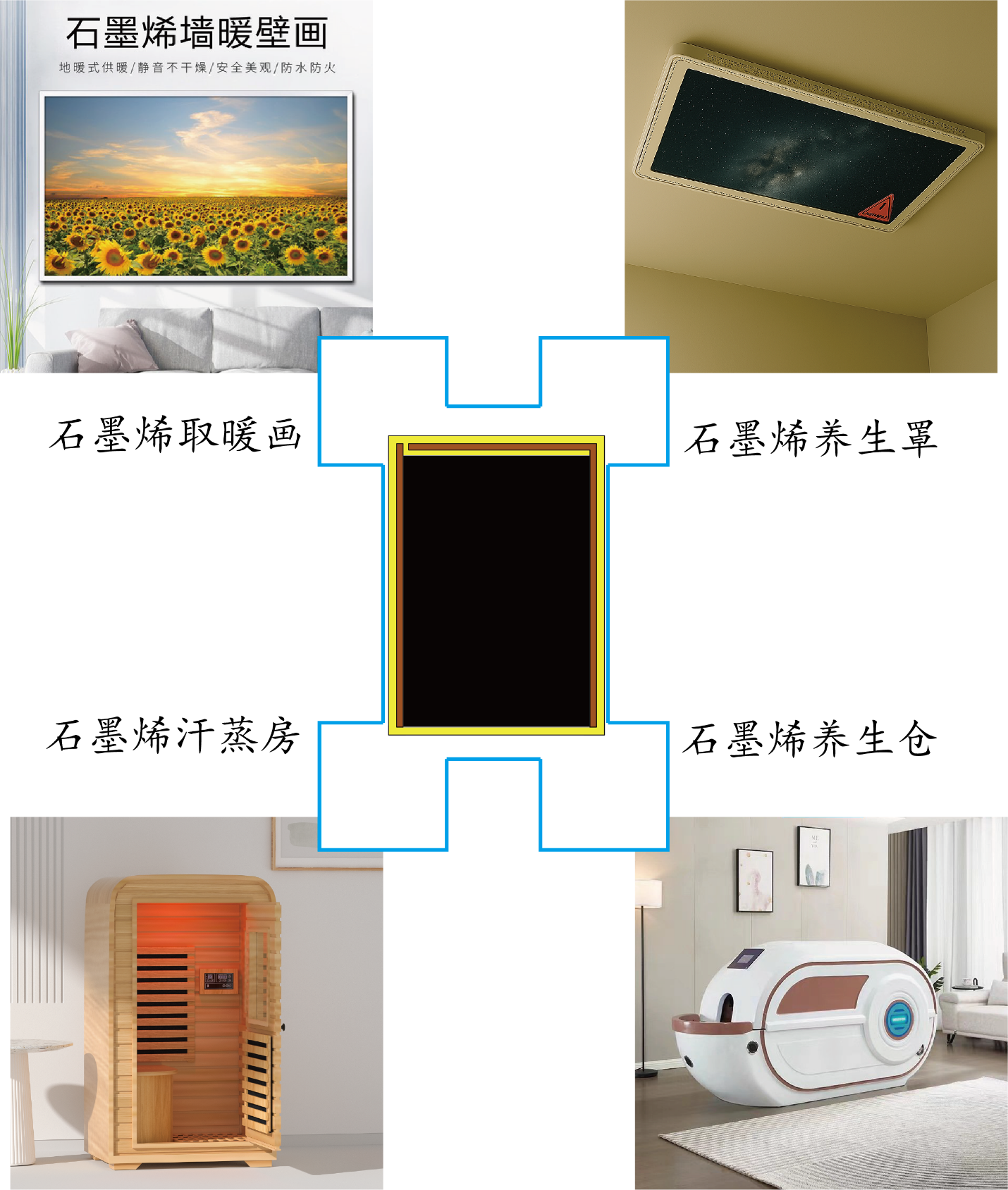 Application Scenarios for Graphene Far-Infrared Heating Panels