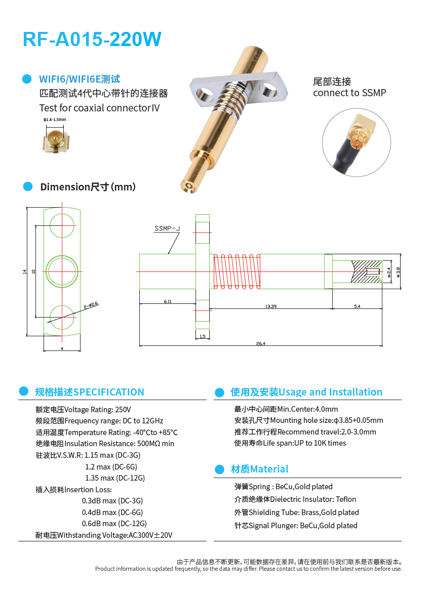RF-A015-220W规格参数图