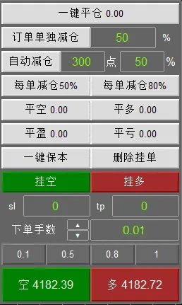 极道支撑压力带附赠订单管理面板截图