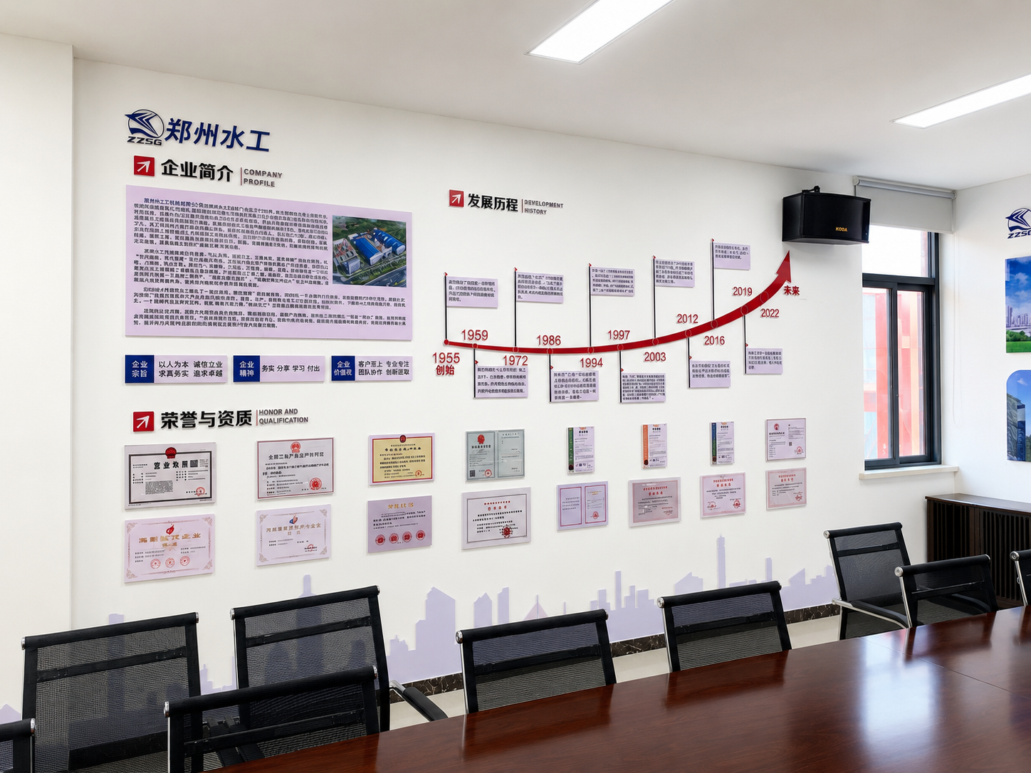 2022年8月 郑州水工机械有限公司企业文化墙