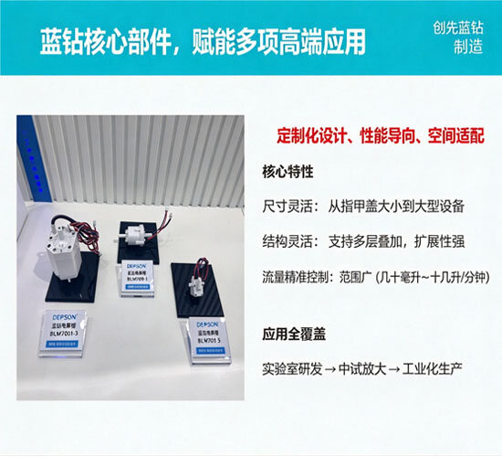 蓝钻核心部件