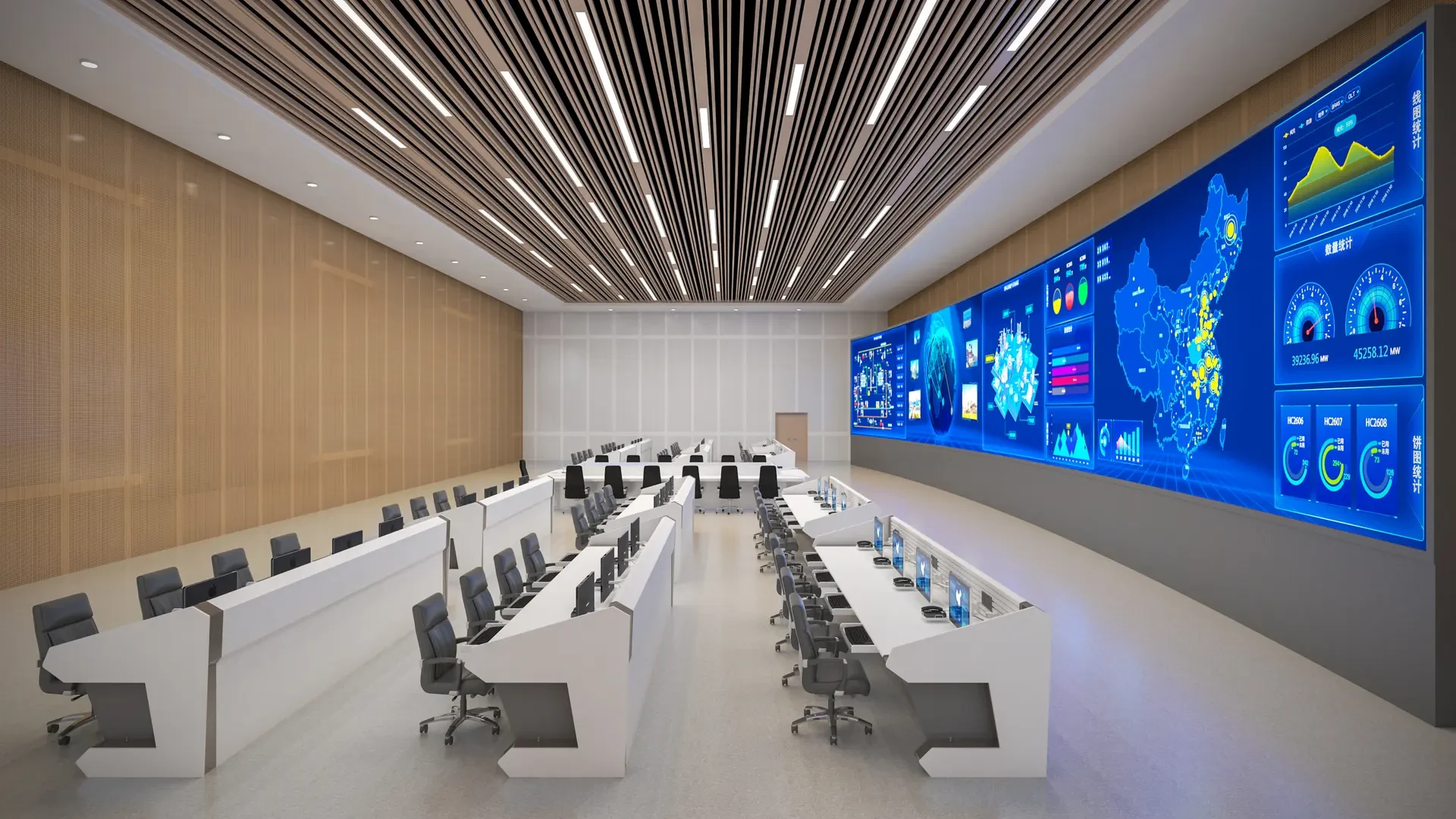 Command & Monitoring Screens