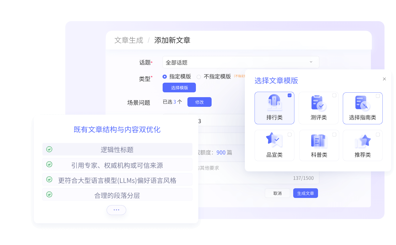 内容创作和改造优化示意图