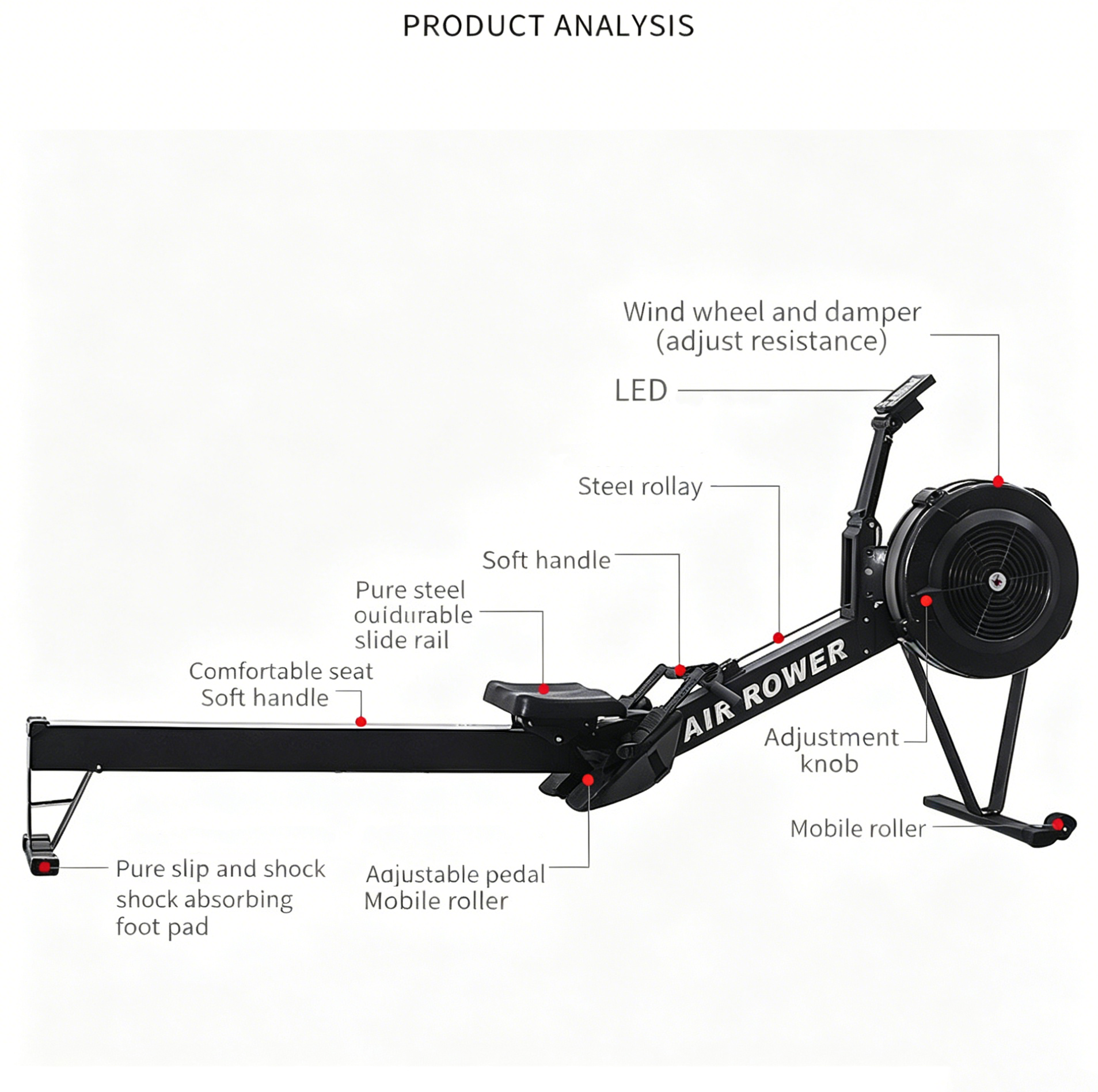 Air Rowing Machine view 3