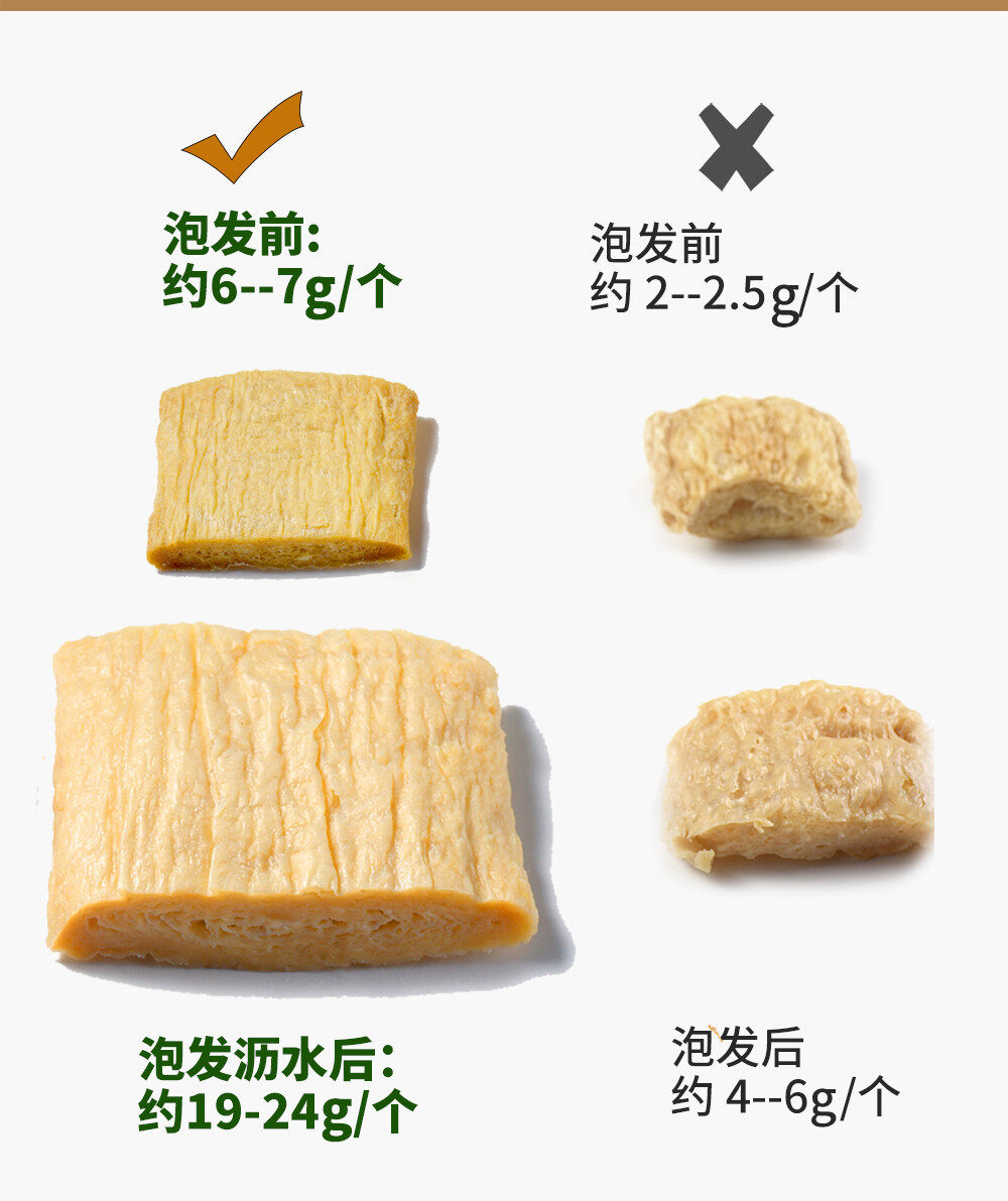 Soy Protein Meat Alternative Details Image 6